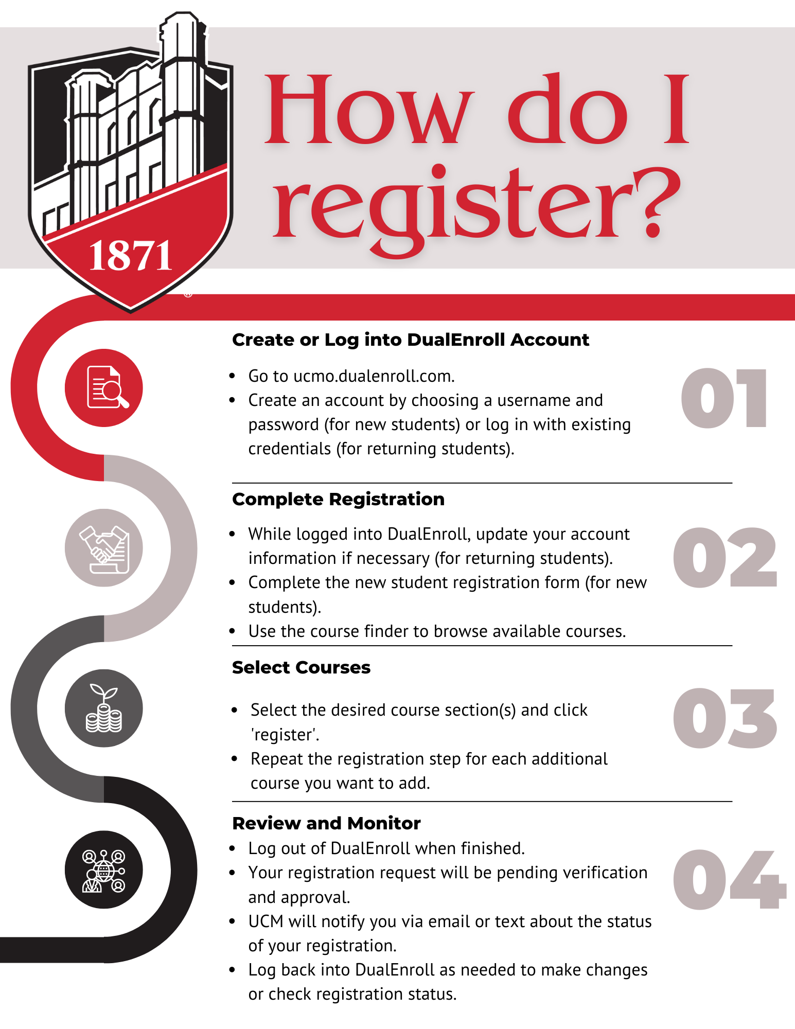 register