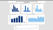 OSPRI Data Dashboard